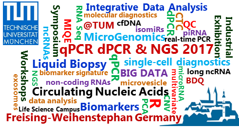 qPCR dPCR NGS 2017 - Freising