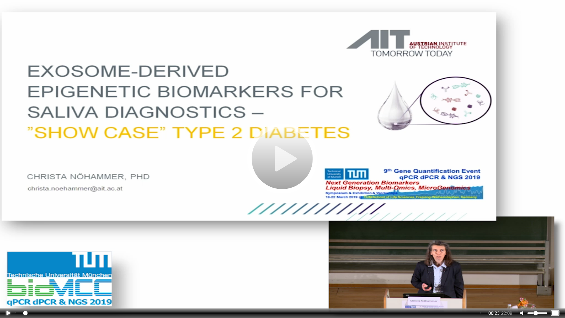 Exosome-derived Epigenetic Biomarkers for Saliva Diagnostics