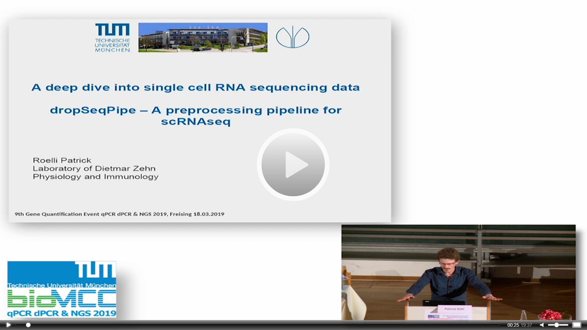 A Deep Dive Into Single Cell RNA Sequencing Data