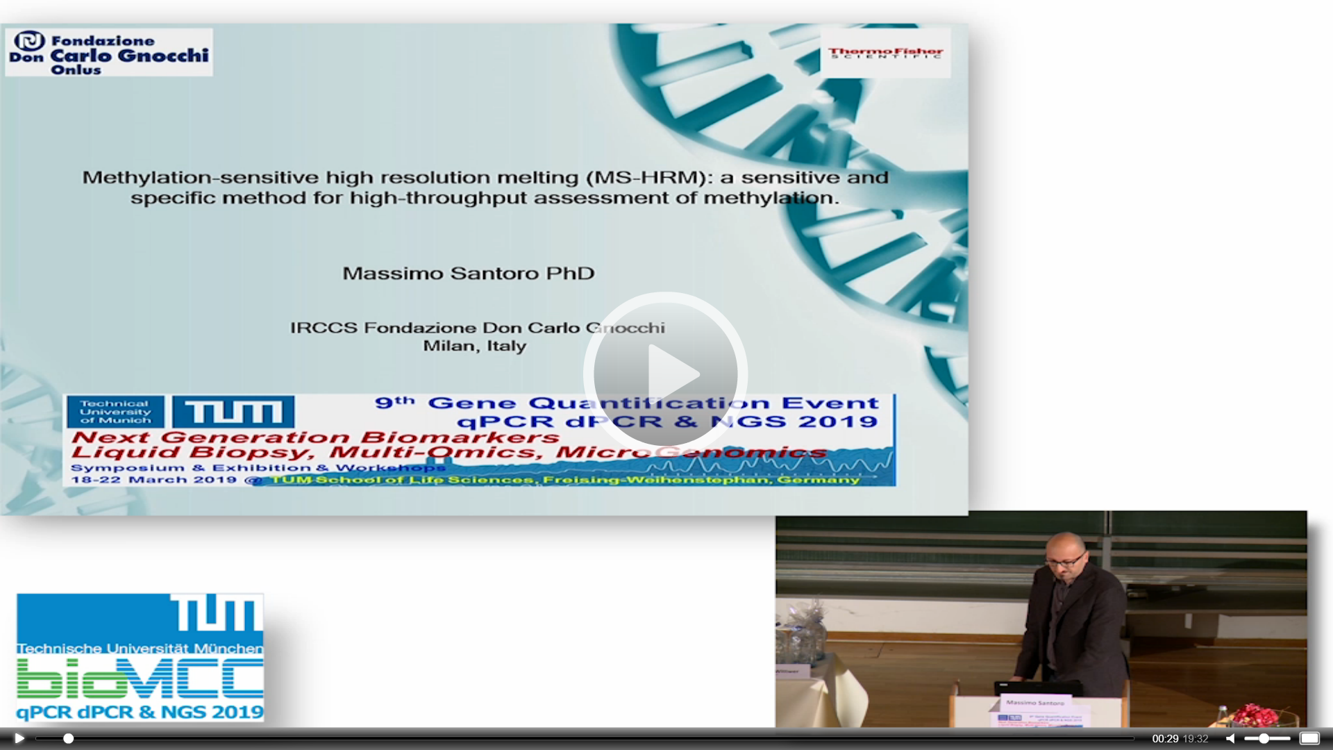 Methylation Sensitive High Resolution Melting; A Sensitive And Specific Method For High-Throughput Assessment Of Methylation