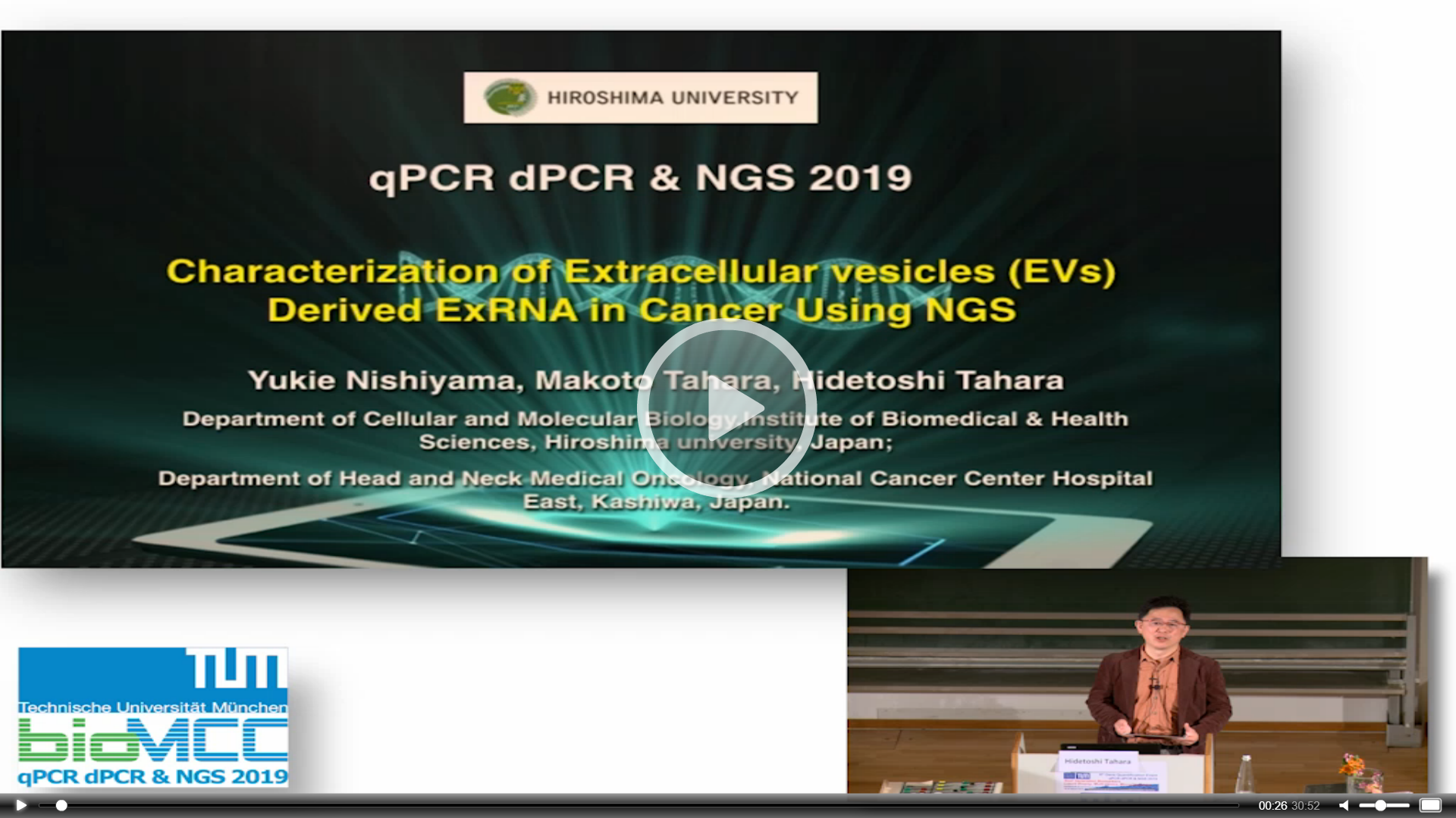 Characterization of Extracellular vesicles (EVs) Derived ExRNA in Cancer Using NGS