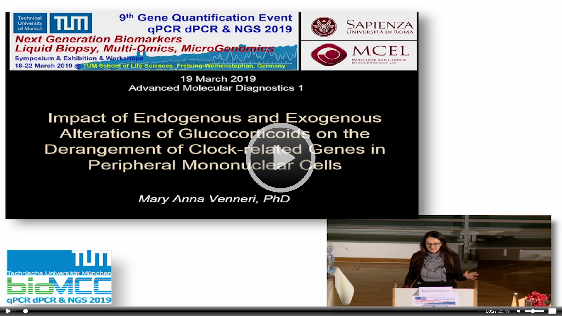 Impact of Endogenous and Exogenous Alterations of Glucocorticoids on the Derangement of Clock-related Genes in Peripheral Mononuclear Cells