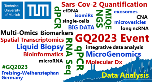 qPCR dPCR NGS 2023 - Freising