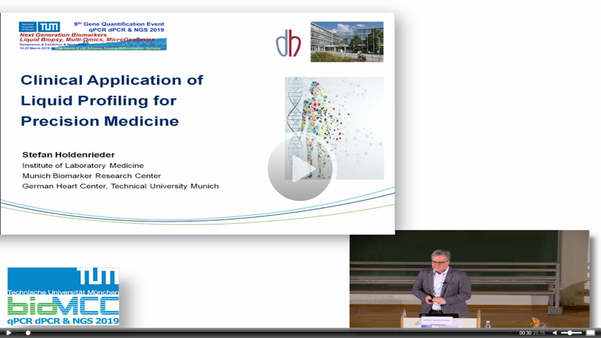 Clinical Application of Liquid Profiling for Precision Medicine