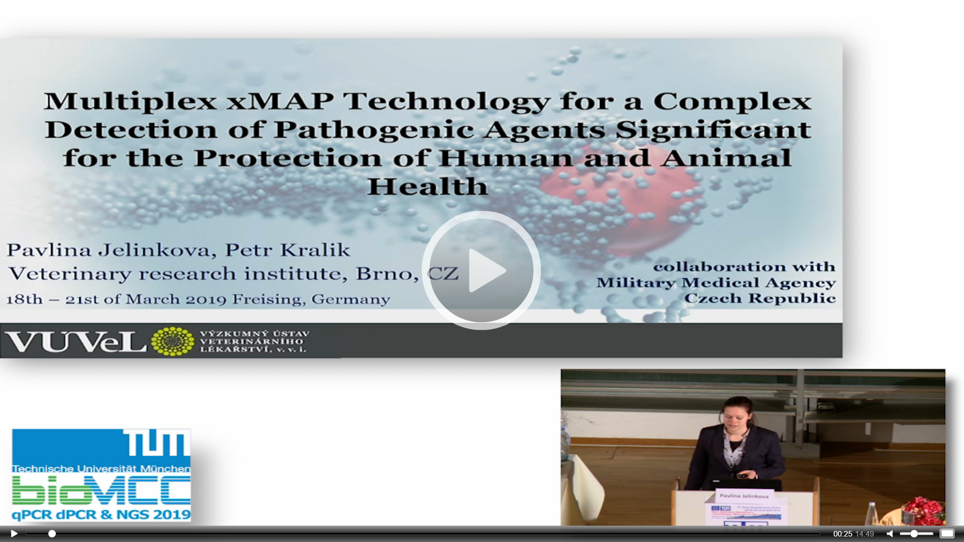 Multiplex xMAP Technology for a Complex Detection of Pathogenic Agents Significant for the Protection of Human and Animal Health