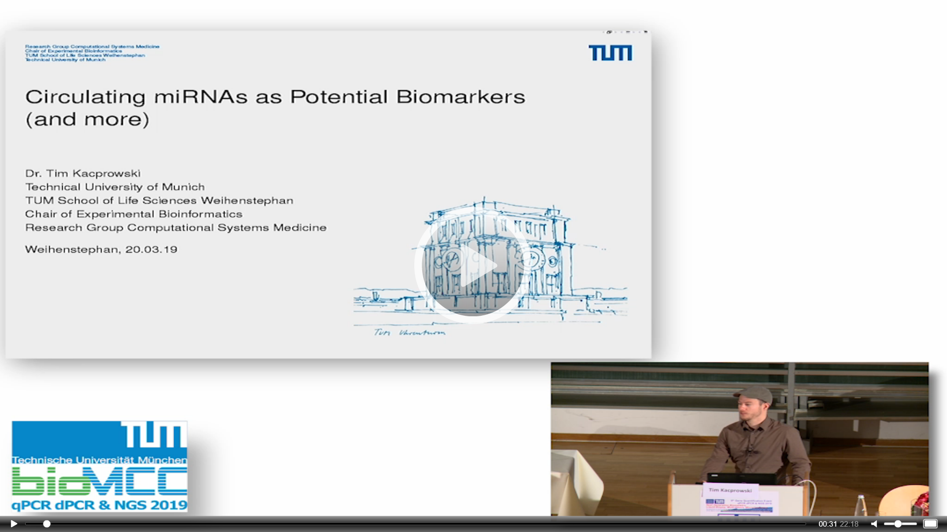 Circulating miRNAs as Potential Biomarkers