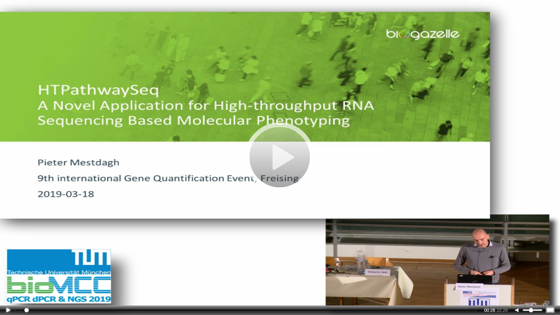 HTPathwaySeq, a Novel Application for High-throughput RNA Sequencing Based Pathway Phenotyping