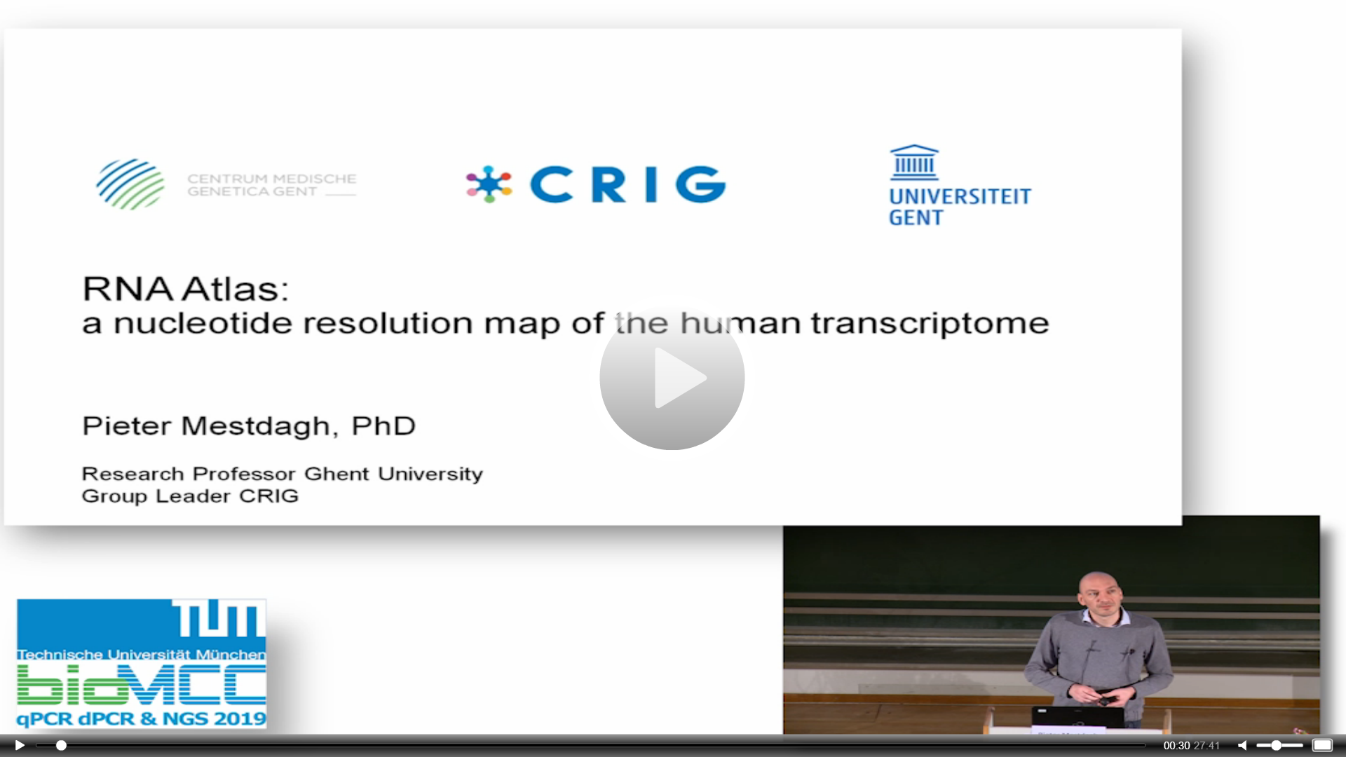 RNA Atlas: A Nucleotide Resolution Map Of The Human Transcriptome