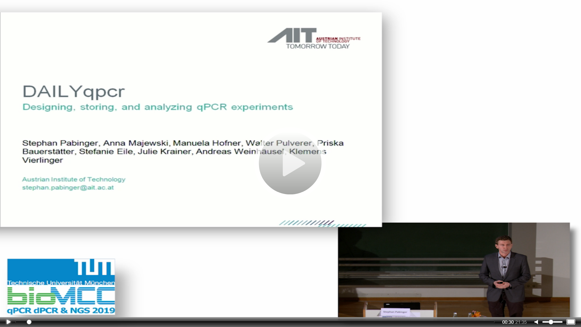 DAILYqpcr – An Application For Revolutionizing Designing, Storing, And Analyzing QPCR Experiments