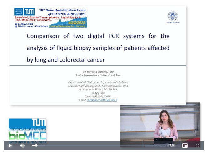 Comparison of Two Digital PCR Systems for the Analysis of Liquid Biopsy Samples of Patients Affected by Lung and Colorectal Cancer