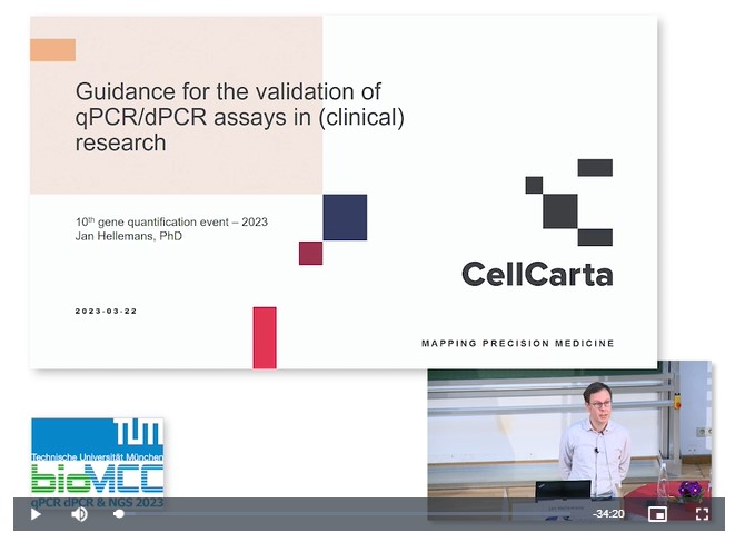 Guidance for the Validation of qPCR/dPCR Assays in Clinical Research