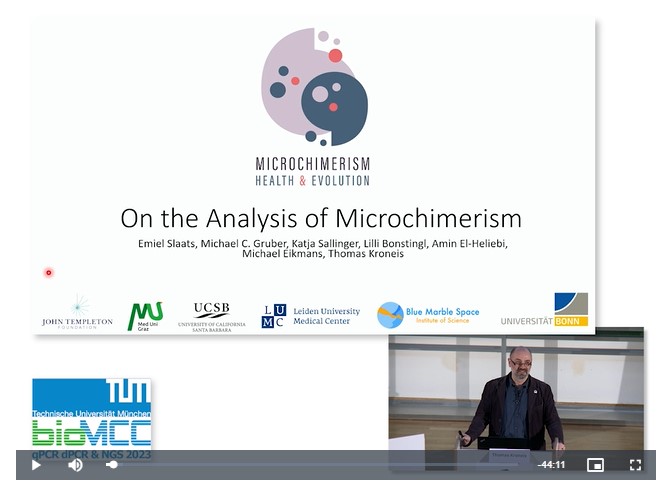 On the Analysis of Microchimerism