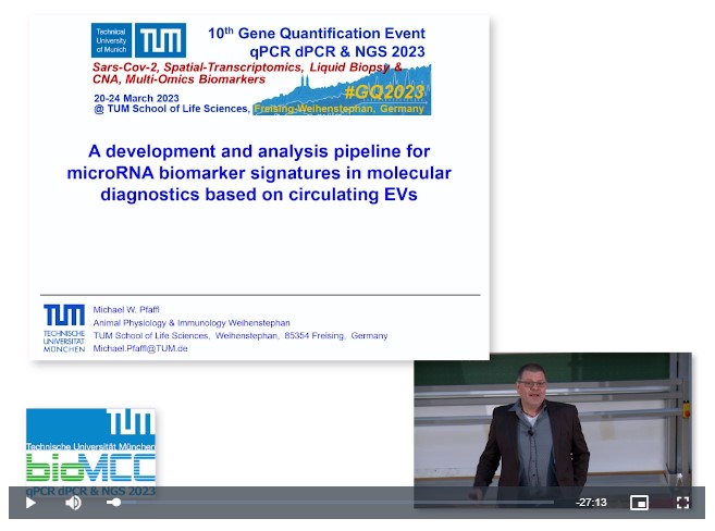 A Development and Analysis Pipeline for MicroRNA Biomarker Signatures in Molecular Diagnostics Based on Circulating EVs