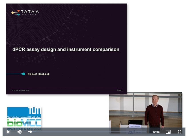 Design and Validation of Precision dPCR assays