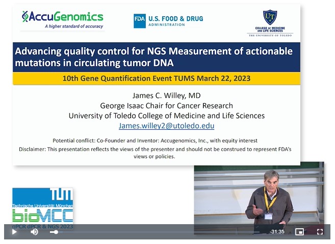 Use of Synthetic Reference Sequence Spike-In Controls to Increase Reliability of NGS Testing for Actionable Mutations in Circulating Tumor DNA