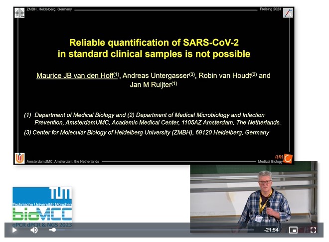 Reliable Quantification of Sars-Cov-2 in Standard Clinical Samples is Not Possible